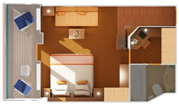 Suite - Garantie