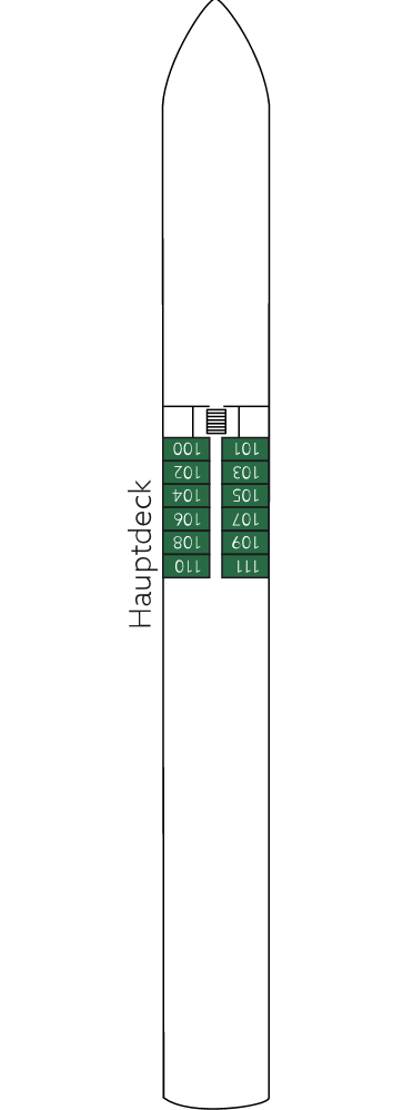 Hauptdeck