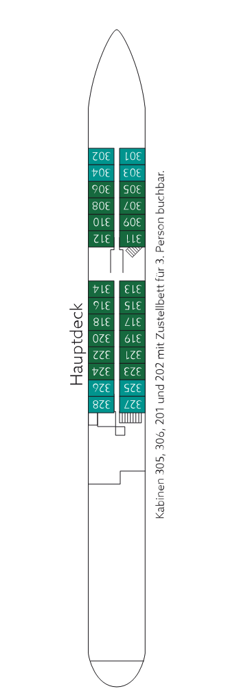 Hauptdeck