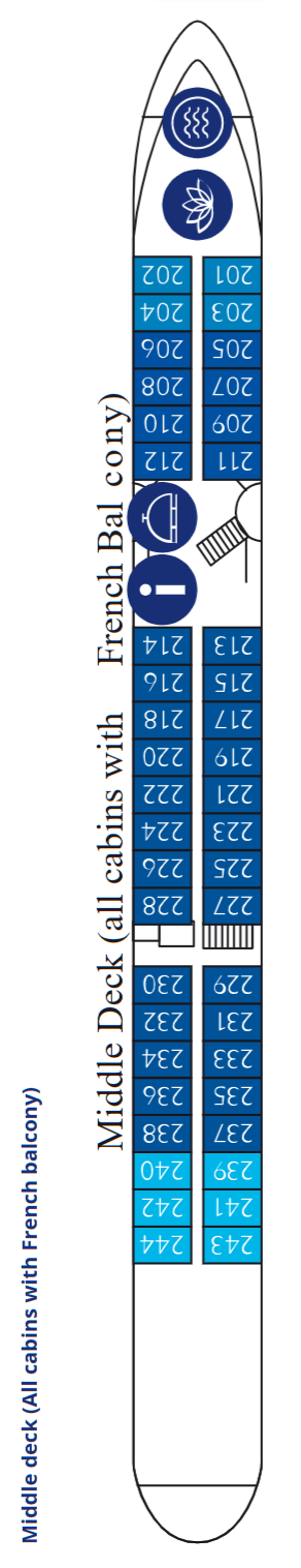 Mitteldeck