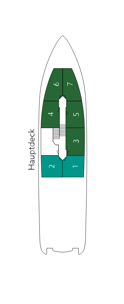 Hauptdeck