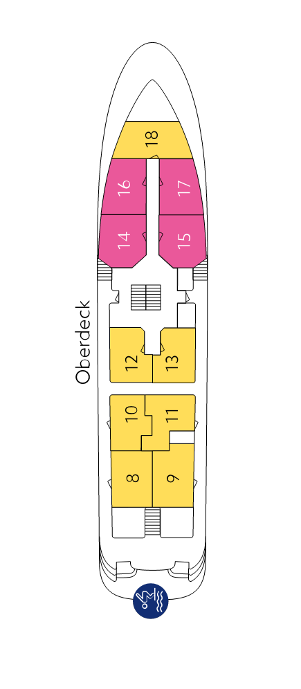 Oberdeck