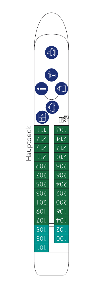 Hauptdeck