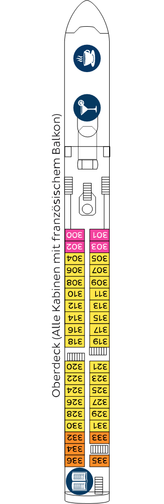 Oberdeck