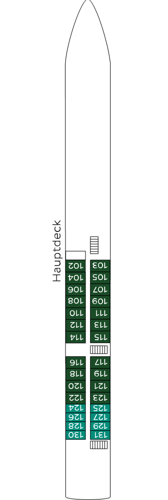 Hauptdeck