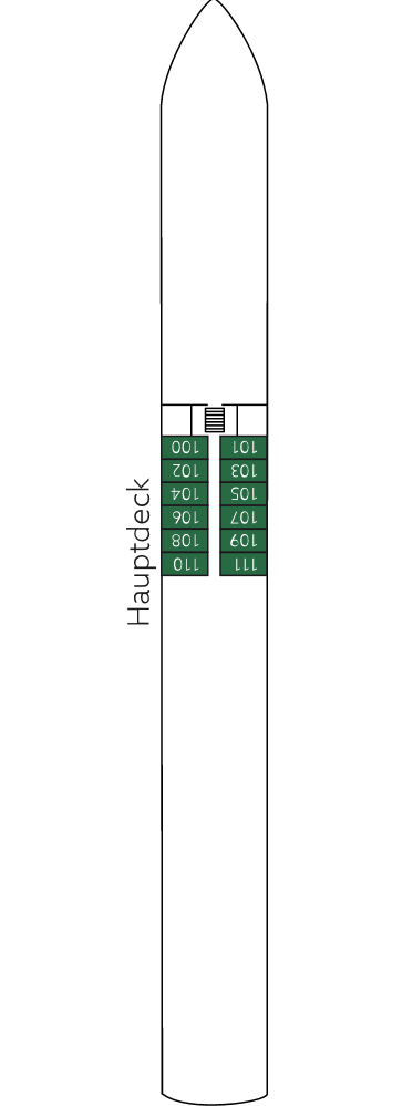Hauptdeck