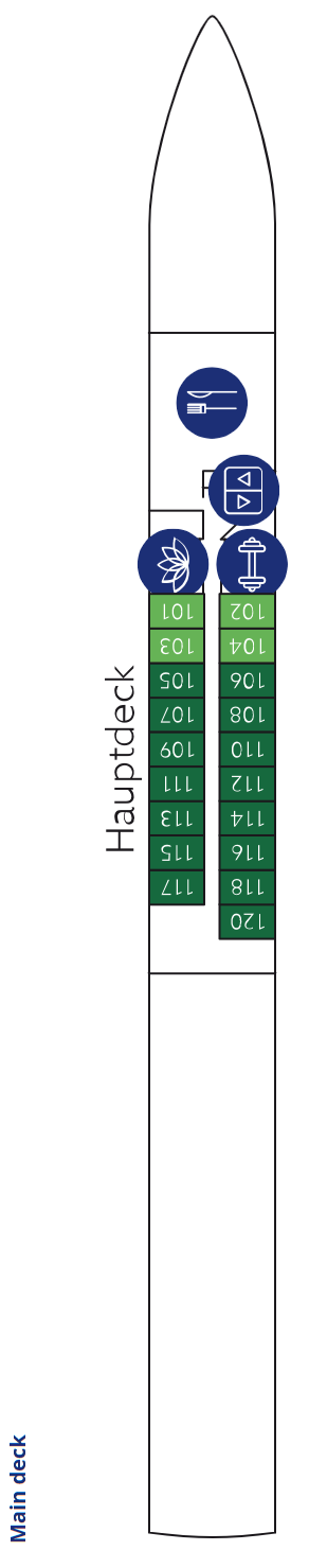 Hauptdeck