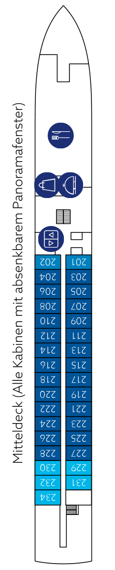 Mitteldeck