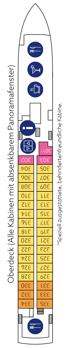 Oberdeck