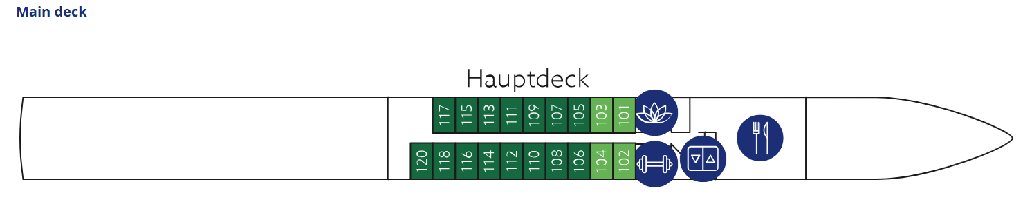 Hauptdeck