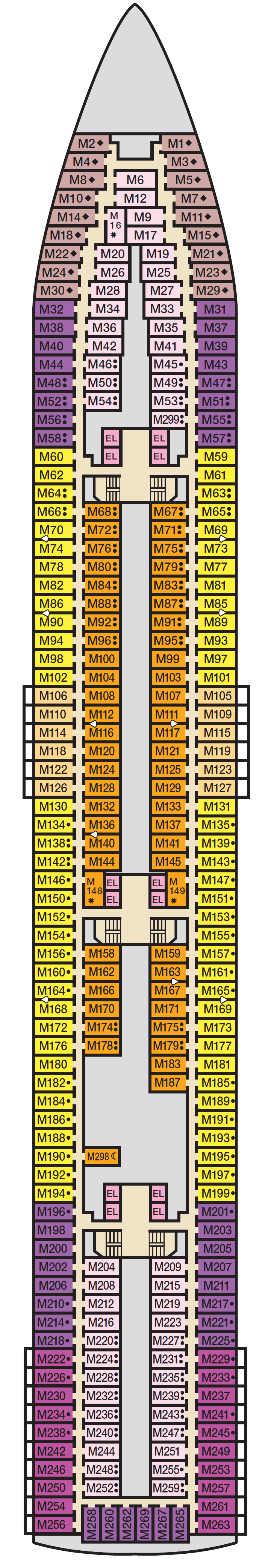 Pont principal 5