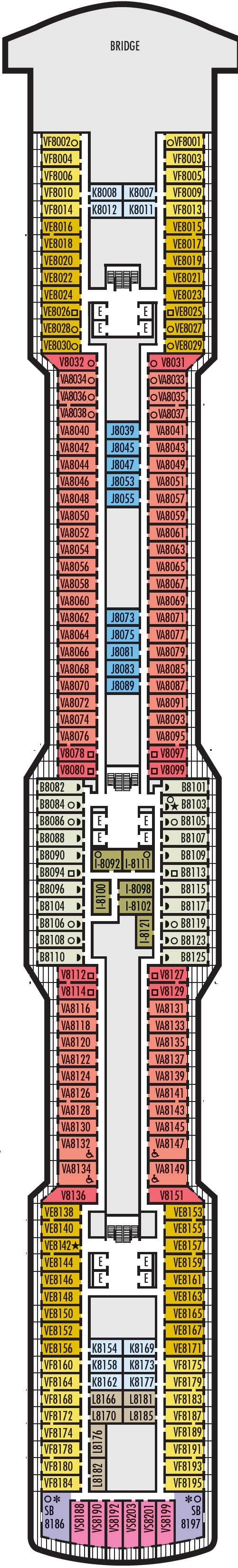Navigation Deck