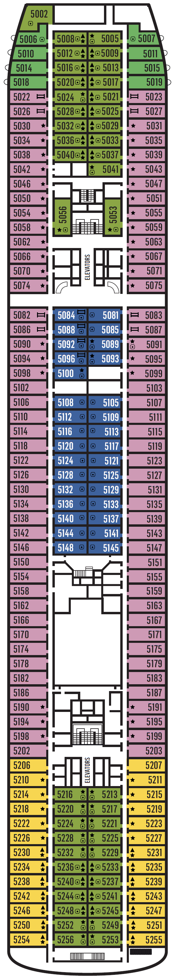 Pont 5