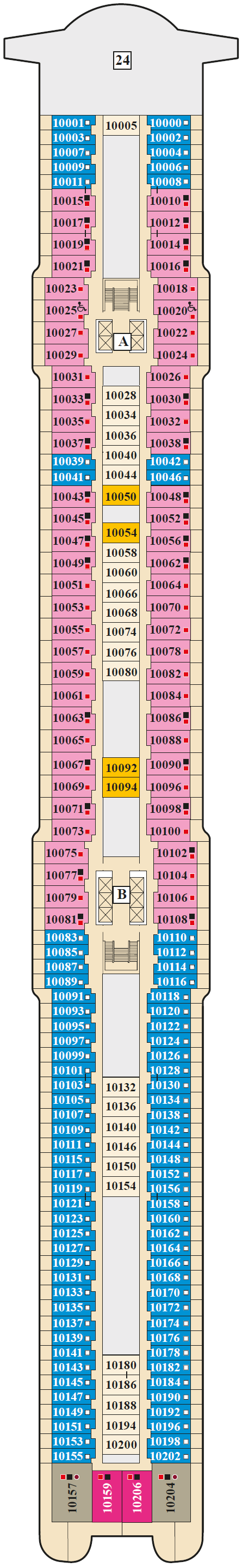 10 Perle