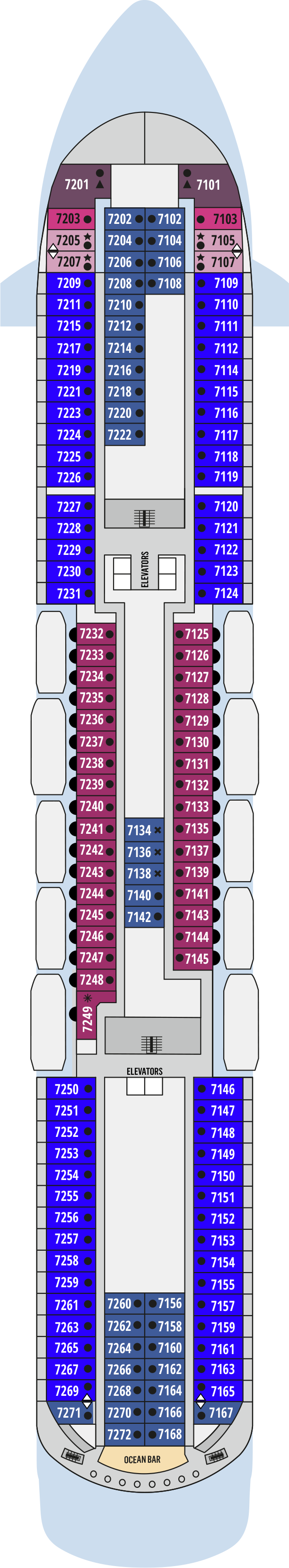 Deck 7