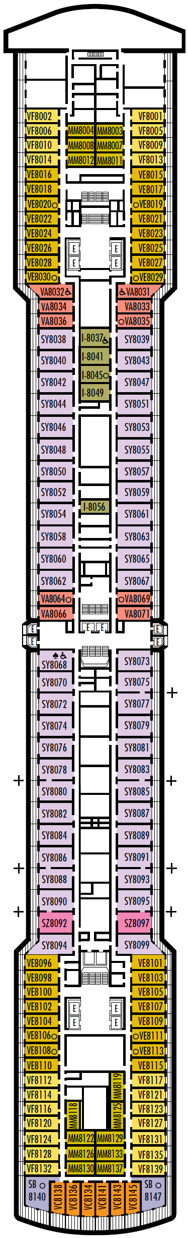 Steuerdeck