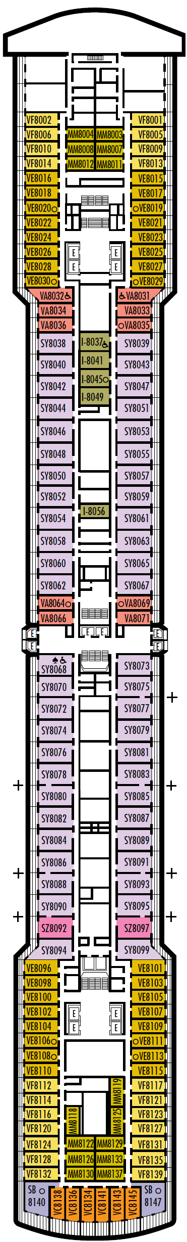 Steuerdeck