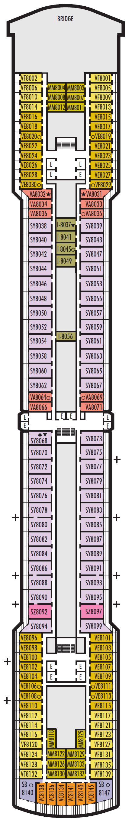 Steuerdeck
