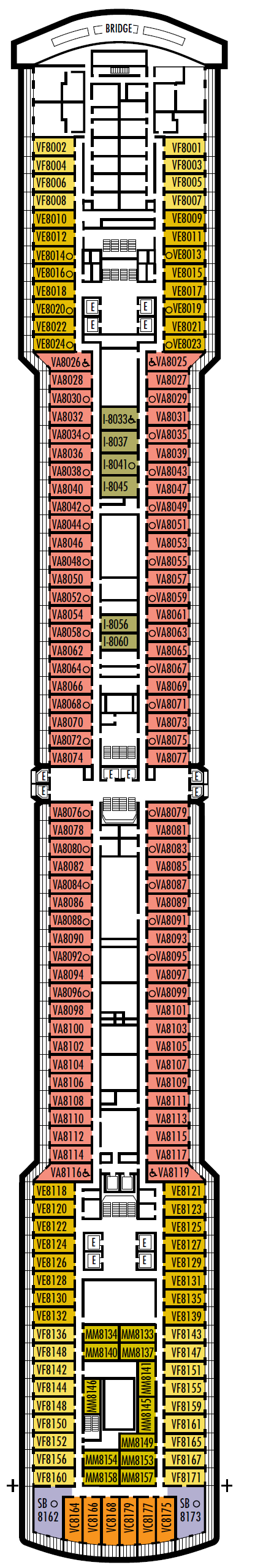 Steuerdeck