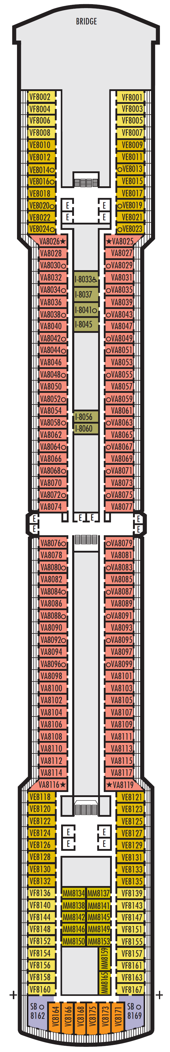 Steuerdeck