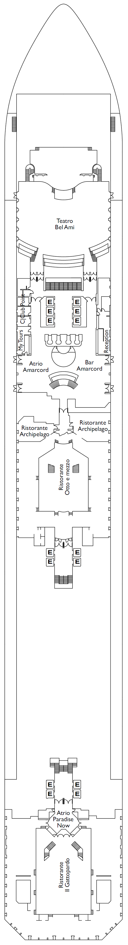 Gradisca-Deck