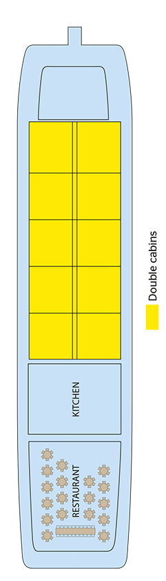 Pont supérieur