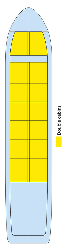 Pont principal